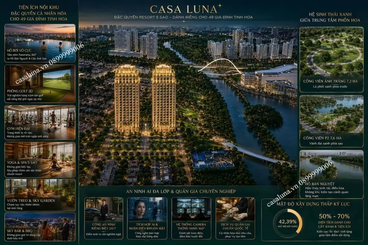 Dự án Căn hộ Casa Luna Phú Mỹ Hưng Quận 7 | Giá bán Tháng 6/2026 41 Đặc quyền tiện ích 5 sao dành cho những chủ nhân tinh hoa tại Casa Luna