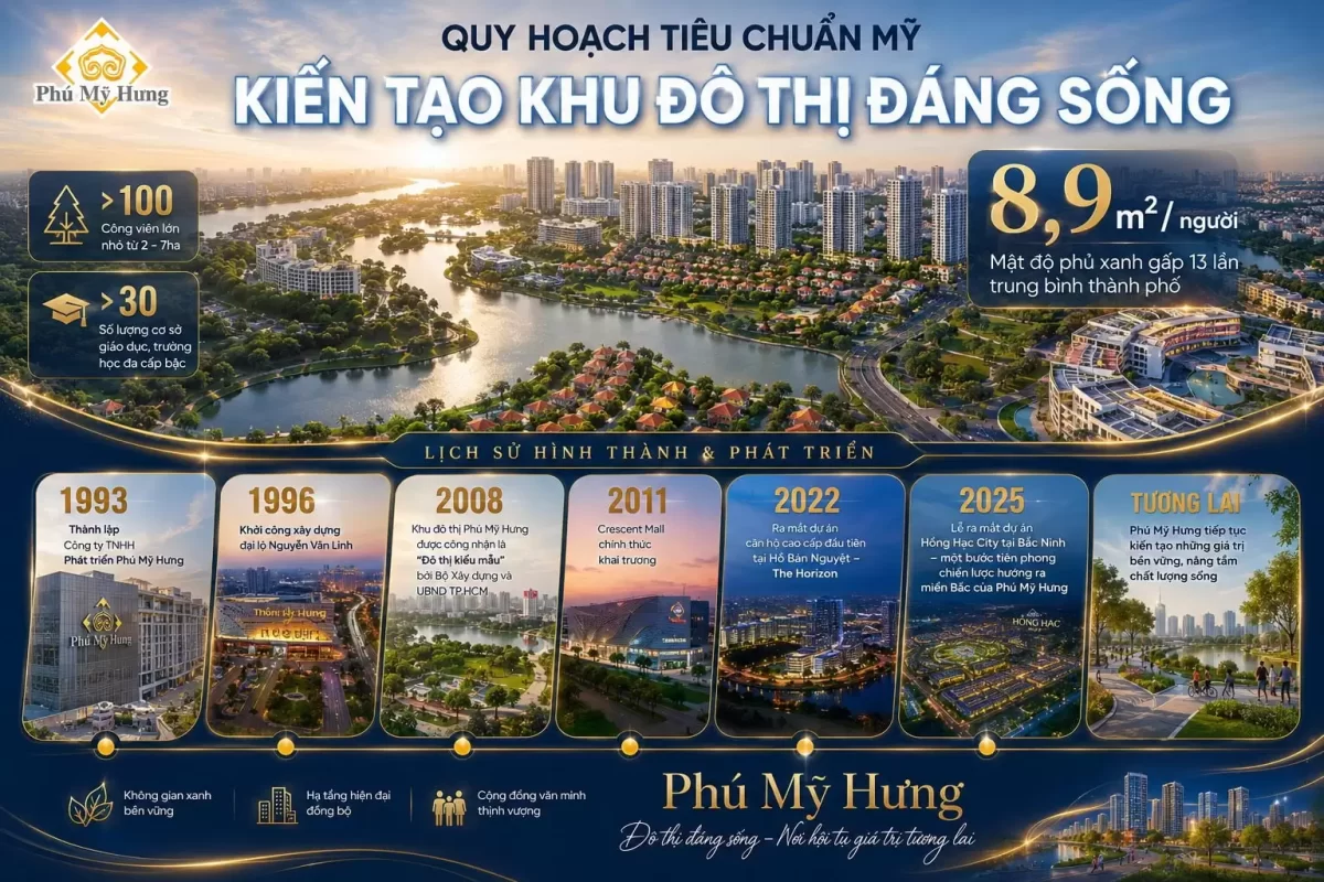Chủ đầu tư, đơn vị thiết kế và thi công dự án Casa Luna 3 Mật độ cây xanh trung bình 8.9m2/người