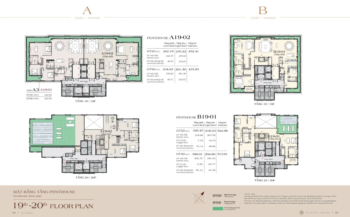 Dự án Căn hộ Casa Luna Phú Mỹ Hưng Quận 7 | Giá bán Tháng 7/2026 83 Mặt bằng Penthouse